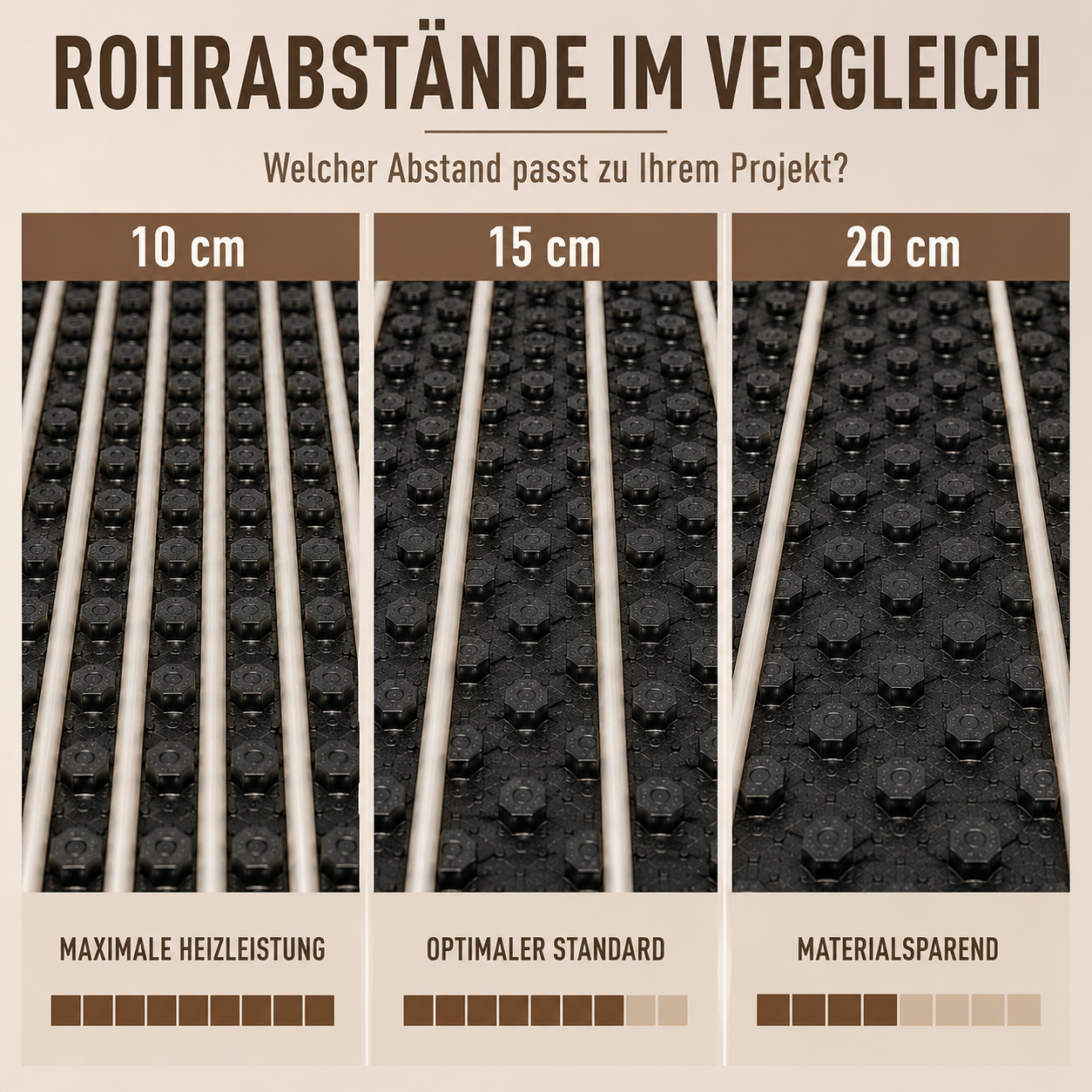 Fußbodenheizungsrohr 16x2 mm 600 m PE-RT 5-Schicht Rohr