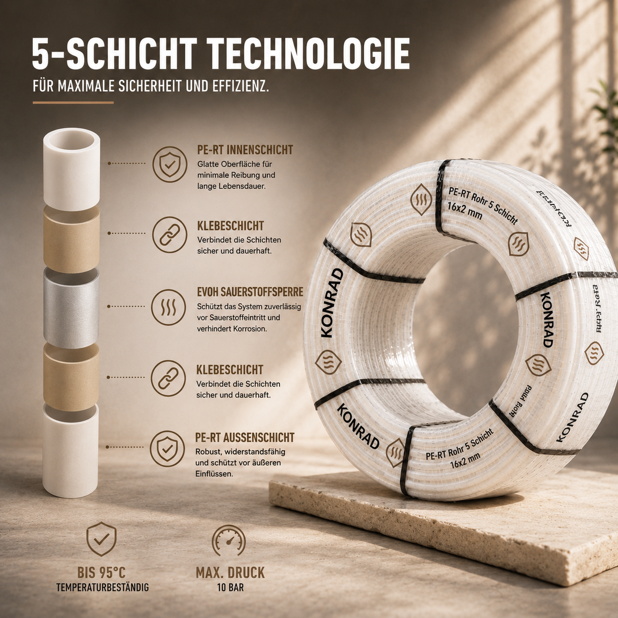 Fußbodenheizungsrohr 16x2 mm 600 m PE-RT 5-Schicht Rohr